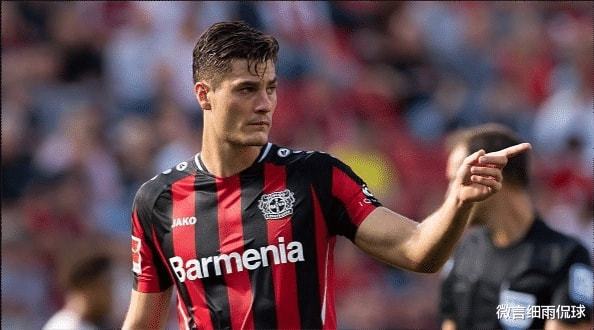 在近日的热 在近日的热