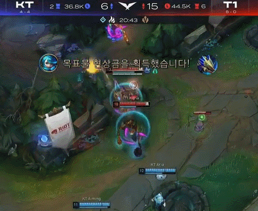 分析其他优 分析其他优