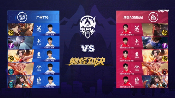 域性热点的 域性热点的